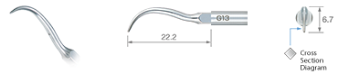 Scaling/G13 -varios