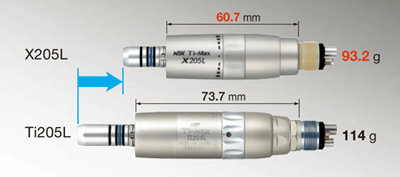 Micromotor Neumático｜NSK-Nakanishi Latin America